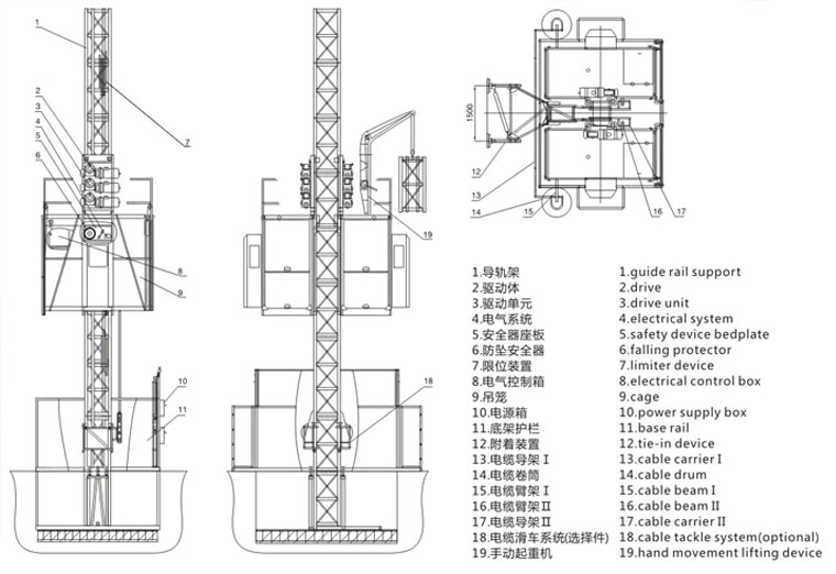 :建筑升降机结构简图